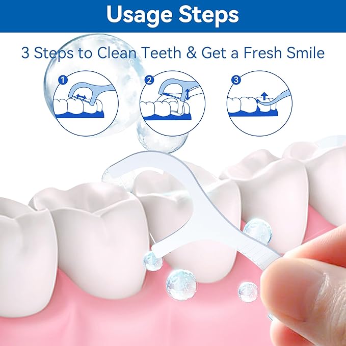 Dental Floss Picks 500 Count Tooth Picks Flossers Gen 5 Toothpicks Sticks to Remove Plaque & Protect Gingivae for Adults & Kids Teeth Cleaning