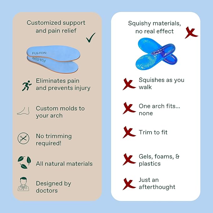 Fulton Men's Shock Absorbing Insoles with High Impact Arch Support - Custom Molding Cork Inserts Alleviate Plantar Fasciitis & Foot Fatigue- Athletic Running Insoles for Men (Men's Size 7.5-8)-StrideForce Fitness