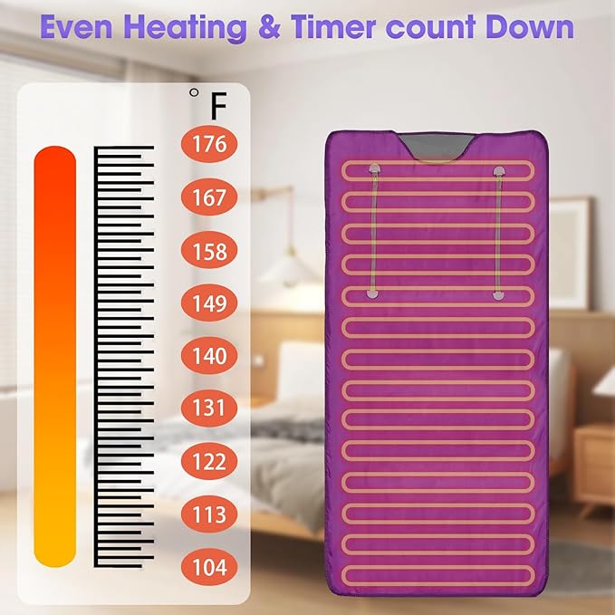 Natural Jade and Tourmaline Heat Far Infrared Sauna Blanket with Remote Control for Exercise Recovery Heating Detox 2-Zone Double Zipper Digital Display Portable Saunas for Home Relaxation-StrideForce Fitness