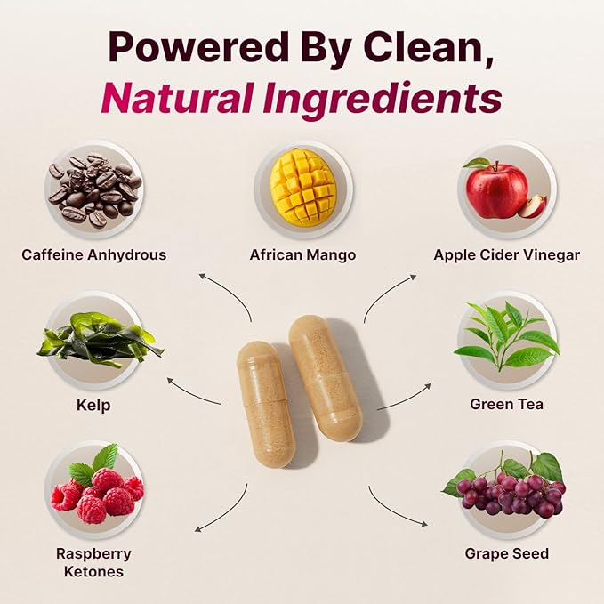 Raspberry Ketones Supplement for Women - Raspberry Ketones, Green Tea & African Mango - Fat Burner Diet Pills That Work Fast for Women, All-Natural Weight Loss Vitamins, Supports Bloating & Metabolism-StrideForce Fitness