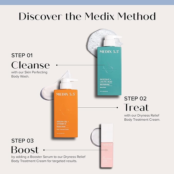 Medix 5.5 Retinol Body Lotion + Argan Oil Cream 2PC Skin Care Set Body & Face Moisturizer | Firming Body Lotion Bundle Reduces Look Of Wrinkles, Cellulite, Crepey Skin, & Uneven Skin Tone, 2PC-StrideForce Fitness