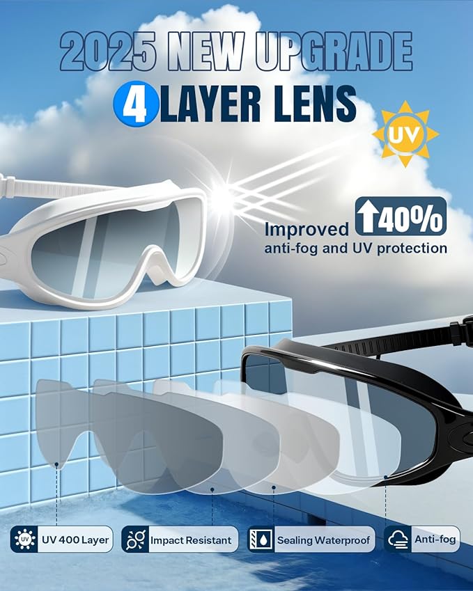 Rantizon Swim Goggles 2 Pack, Wide View Anti Fog&UV Swimming Goggles for Audlt, No Leaking Swim Glasses for Men Women Kids-StrideForce Fitness