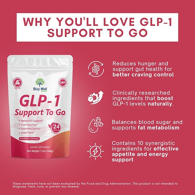 GLP-1 Supplement | Natural GLP-1 Production | GLP 1 Booster Drink Mix to Control Appetite and Cravings | Great Tasting Metabolic Support - Yerba Mate, Garcinia Cambogia, Berberine [Raspberry Lemonade]-StrideForce Fitness