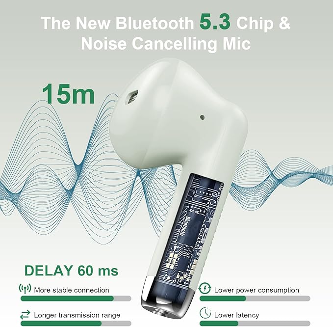 Wireless Earbuds, Bluetooth 5.4 Earbuds Stereo Bass, Bluetooth Headphones in Ear with Noise Cancelling Mic, Earphones IP7 Waterproof Sports, 32H Playtime USB C Charging Green Ear Buds for Android iOS-StrideForce Fitness