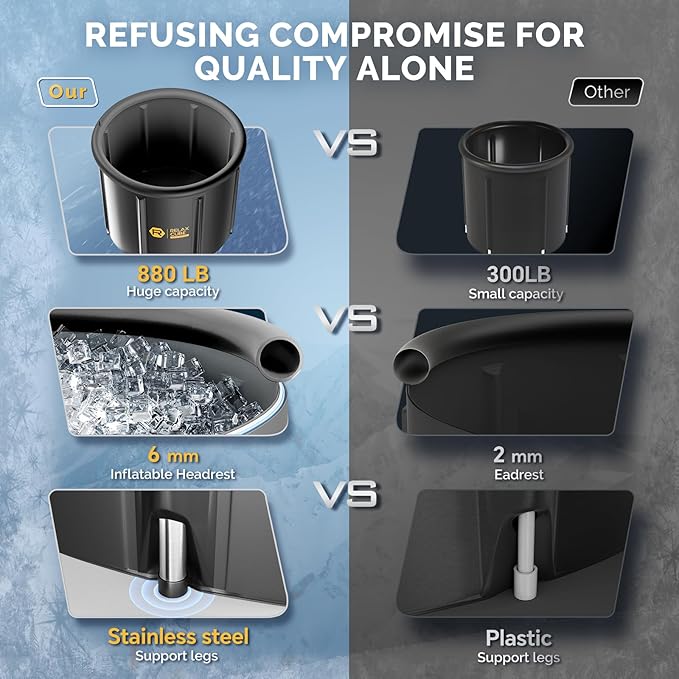 Ice Bath Tub for Athletes, 116 Gal XL Cold Plunge Tub for Recovery and Cold Water Therapy, Portable Multiple Layered Ice Pod Barrel for Outdoor, Inflatable Icebath Tub at Home, Pure Black-StrideForce Fitness