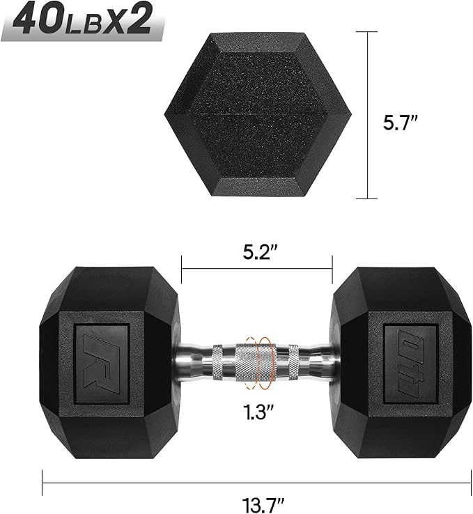 RitFit 5-650 LBS PVC Encased Hex Dumbbell Sets with Optional Rack for Home Gym, Hand weight with Chrome Handle for Strength Training, Workouts-StrideForce Fitness
