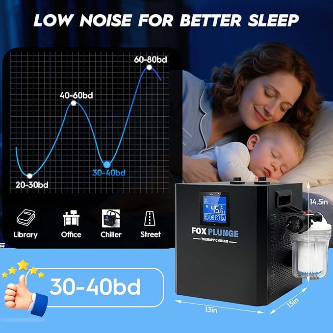 FOXPLUNGE Cold Plunge Chiller 1/2HP - 132 Gallons Water Chiller for Ice Bath Tubs with 2 Water Pumps, Filter & Hose, Remote Control, Quiet Cooling System for Home Muscle Recovery Use-StrideForce Fitness