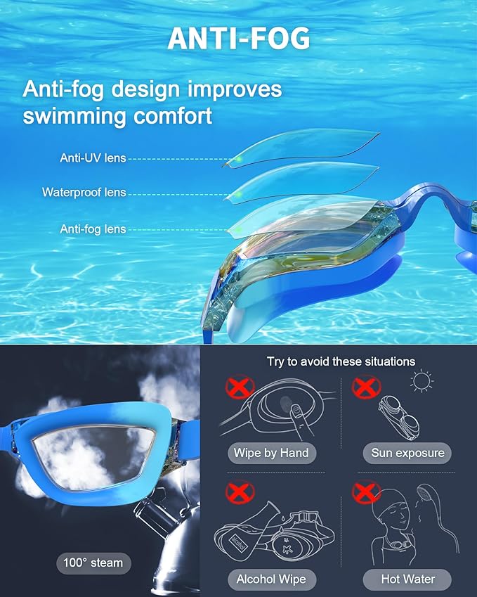 Kids Swim Goggles, Swimming Goggles for Kids with Nose Clip, Earplugs, Nose Bridge for Age 3-15-StrideForce Fitness