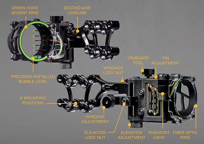 Trophy Ridge Fix Series Sight-StrideForce Fitness