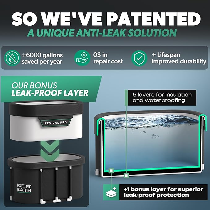 Ice Bath Tub XL - Exclusive Patented Anti-Leak Shield - Cold Plunge Tub With Cover - Ice Bricks X2 - Portable bathtub Outdoor Indoor - Free Ebook-StrideForce Fitness