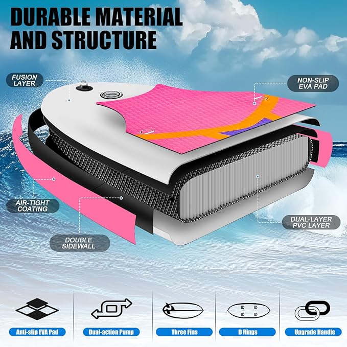 Inflatable Stand Up Paddle Board 10‘x30‘‘- Ultra-Light SUP with Backpack, Pump, Paddle, Coil Leash, 3 Fins, Repair Kit, Stable Design, Non-Slip EVA Deck for Adults & Youth-StrideForce Fitness