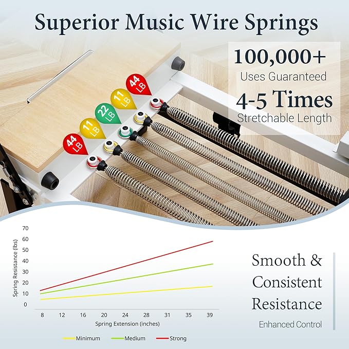 PAETA Pilates Reformer, 91" Foldable Reformer Pilates Machine with Adjustable Reformer Heights, Pilates Equipment with Piano Wire Spings and Jump Boards-StrideForce Fitness