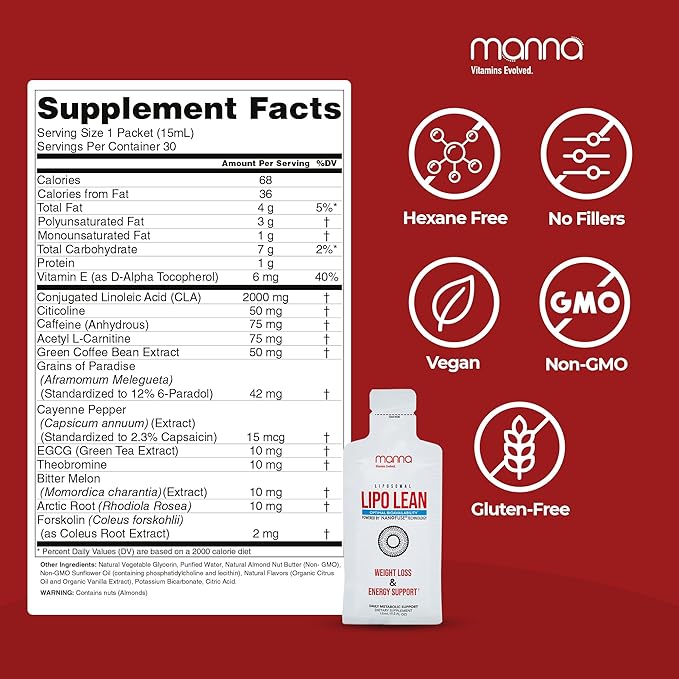 Manna Vitamins Evolved Liposomal Lipo Lean, Thermogenic Metabolism Support, Cravings Management, Weight Loss Support for Women, Men, Liposomal Absorption 3500mg CLA, Carnitine, Green Tea, 30 Packets-StrideForce Fitness