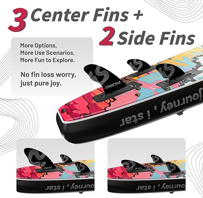 Novelty 11'6" x 35" Extra Wide SUP for Enhanced Stability - Inflatable Stand Up Paddle Board - Premium Paddle Board Kit for Adults & Youth - All Skill Levels - Includes SUP Accessories-StrideForce Fitness