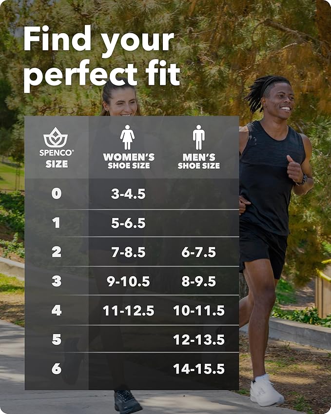 Spenco Total Support Max Shoe Insoles - Orthotic Metatarsal Arch Support Inserts for Men & Women - Absorbs Shock, Reduces Over-pronation - EVA Layer Conforms to Foot Contours, Deep Heel Cupping-StrideForce Fitness