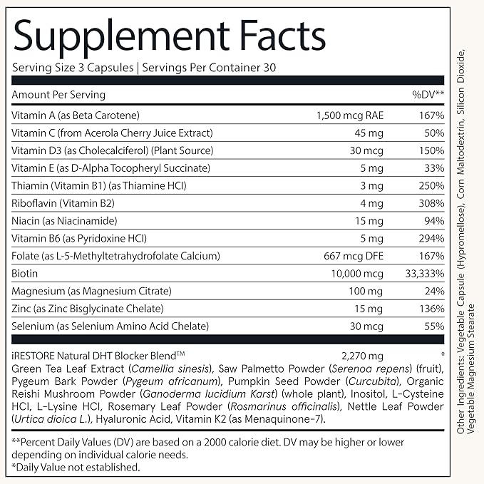 iRestore Hair Growth Supplement - Hair Loss Vitamins for Women and Men - Biotin Multivitamins & DHT Blocker to Reduce Hair Thinning - Hair Regrowth Pills - 30 Days Supply 90 Count (Pack of 1)-StrideForce Fitness