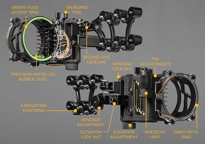 Trophy Ridge Fix Series Sight-StrideForce Fitness