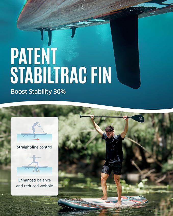 ZLX Inflatable Stand Up Paddle Board, 10'6" SUP Non-Slip Stable Deck Pad, Unique Center Fin, Premium Accessories, Portable Paddleboard for Adults, Beginners, All Skill Levels-StrideForce Fitness