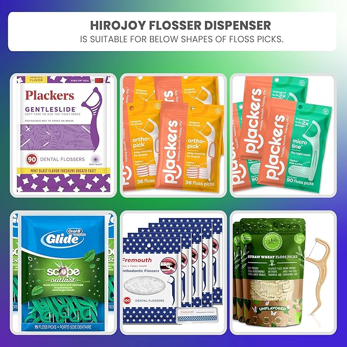 Empty Floss Pick Holder, Floss Pick Dispenser for Cleaning Teeth, Travel Floss Picks Case Flosser Dispenser, Flosser Holder