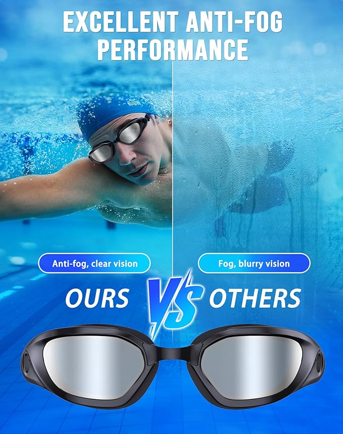 Swim Goggles, Unisex Adult Swimming Goggles Anti Fog Anti UV No Leakage Wide View for Men Women Youth-StrideForce Fitness