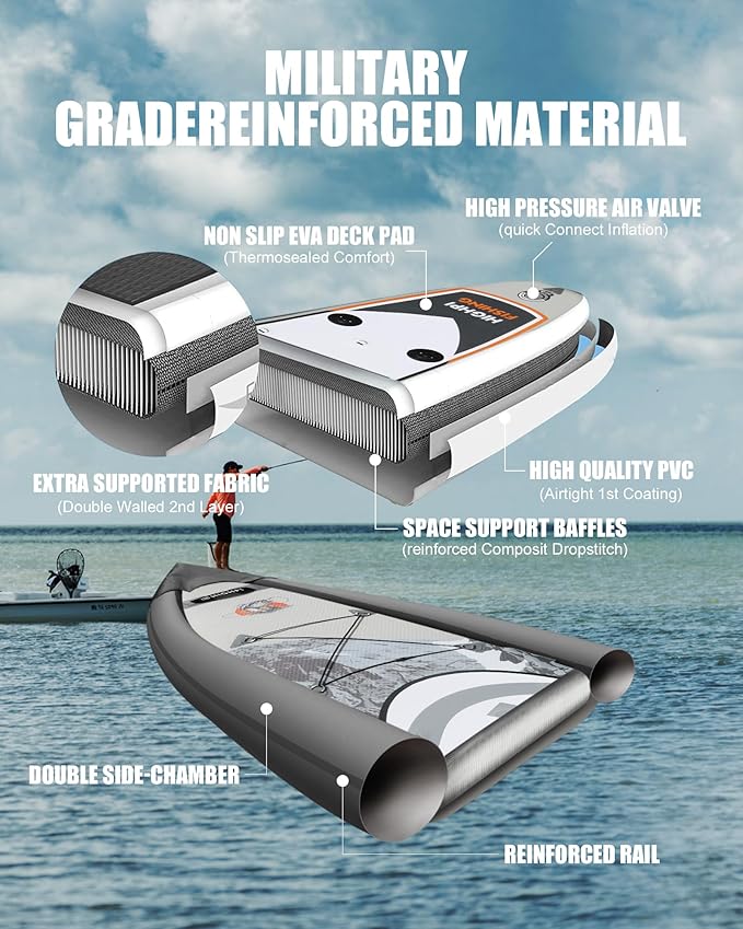 Highpi Inflatable Stand Up Paddle Board for Youth and Adults – Wide Sup with Premium Accessories, Blow Up Paddleboard for Surfing, Fishing, Yoga & More-StrideForce Fitness