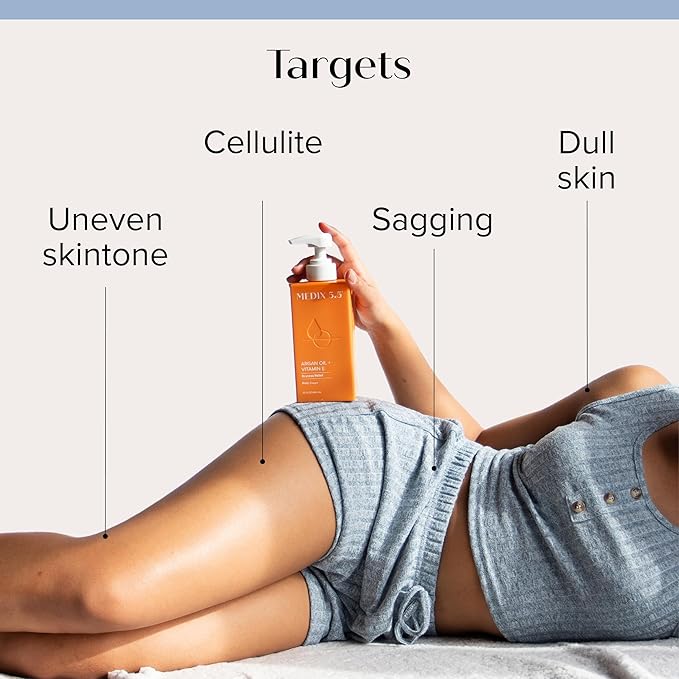 Medix 5.5 Argan Oil + Vitamin E Cream Anti Aging Skin Care Moisturizer Body Lotion For Women & Men | Firming Body Lotion Reduces Look Of Wrinkles, Cellulite, Crepey Skin, & Uneven Skin Tone, 2-Pack-StrideForce Fitness