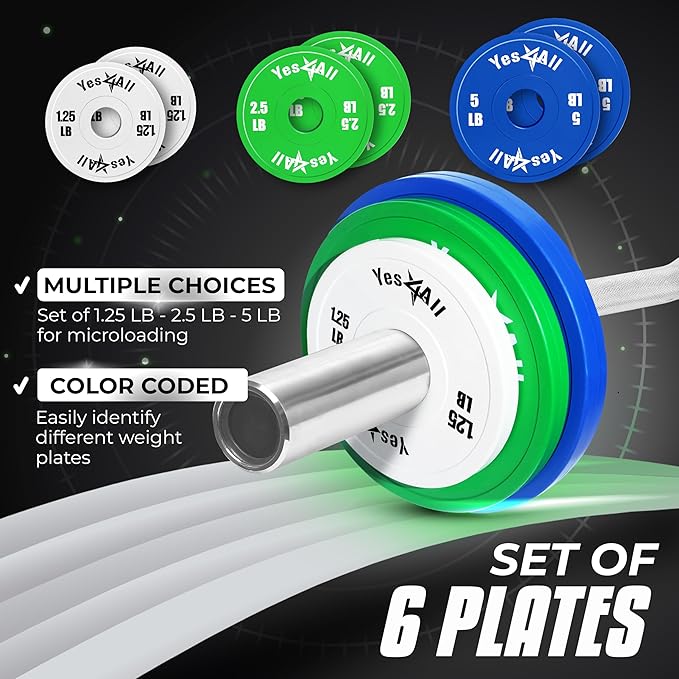Yes4All Fractional Weight Plates Set, Available In Steel And Rubber, Set of 2/4/6 Plates in 1.25LB, 2.5LB, or 5LB Sizes, Micro Change Plates for Dumbbell and Olympic Barbell Weightlifting-StrideForce Fitness