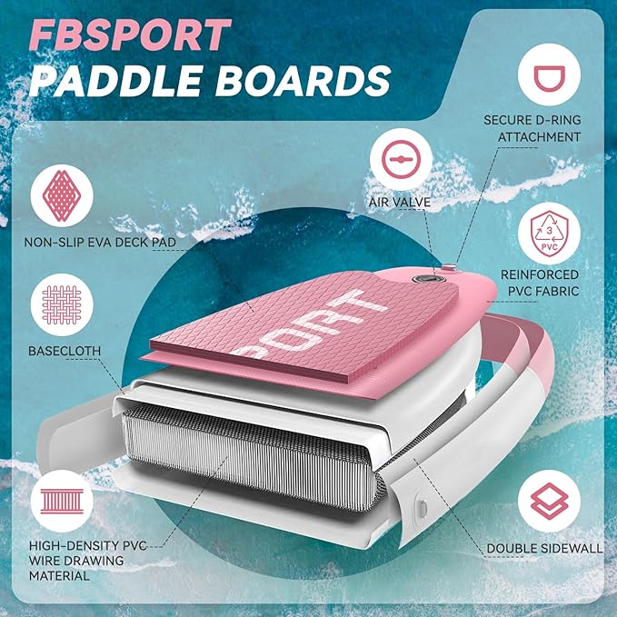 FBSPORT 11FT Premium Inflatable Stand Up Paddle Board with Electric Pump, Yoga Board with SUP Accessories & Carry Bag | Wide Stance, Surf Control, Non-Slip Deck, Leash and Paddle for Youth & Adult-StrideForce Fitness