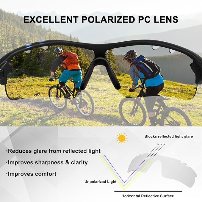 BangLong Polarized Sports Sunglasses Cycling Sun Glasses for Men Women with 5 Interchangeable Lenes for Running Baseball Golf-StrideForce Fitness