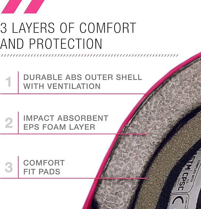 80SIX Triple Certified Multisport Helmet - Ideal for Bike, Scooter, Skateboard, Roller Skate and Inline Skate-StrideForce Fitness