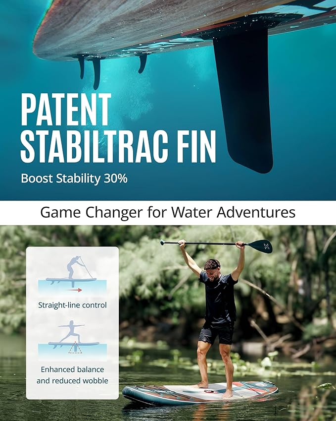 ZLX Inflatable Stand Up Paddle Board, 10'6" SUP Non-Slip Stable Deck Pad, Unique Center Fin, Premium Accessories, Portable Paddleboard for Adults, Beginners, All Skill Levels-StrideForce Fitness