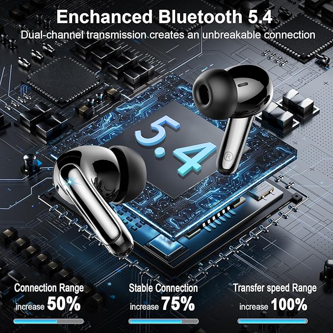 Wireless Earbuds, Bluetooth 5.4 Headphones, ENC Noise Cancelling Mic Ear buds with Stereo Bass, 48H Playtime Earphones , LED Display, IP7 Waterproof In Ear EarBuds for Phone Android iOS Sports, Black-StrideForce Fitness