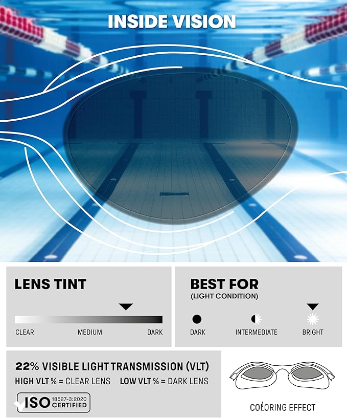 ARENA Unisex Adult The One Plus Swim Goggles Watertight Fit Orbit-Proof Seals Anti-Fog Coating Fitness Swimmers Triathletes-StrideForce Fitness