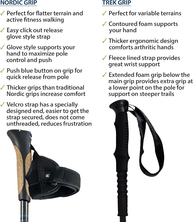 York Nordic Hiking & Walking Poles - Cushion Foam Grips w/Nordic Strap - Lightweight, Adjustable, and Great for Balance -2 Pieces w/Flip Locks, and Travel Bag - Heights 5'4"-6'2"-StrideForce Fitness