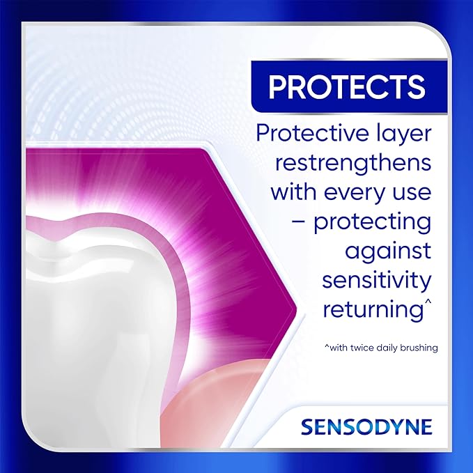 Sensodyne Clinical Repair Whiten & Shine Toothpaste for Sensitivity Relief, 3.4 oz (3 Pack)