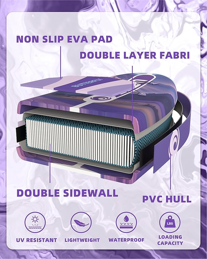 Inflatable Paddle Boards 11'x33'', Stand Up SUP Paddle Board Inflatable for Adults Youth, Extre Wide & Non-Slip Sup of All Skill Levels-StrideForce Fitness