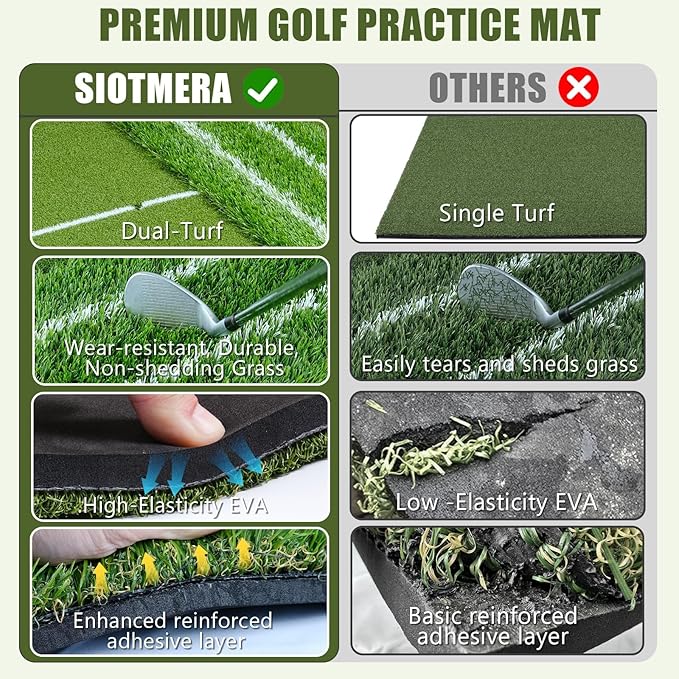 SIOTMERA 23x16IN & 5x4FT Golf Mat, Dual-Turf Golf Hitting Mat with High-Elasticity EVA Anti-Slip Bottom, Anti-Deformation,Reinforced Glue, Ideal for Swing,Chipping Practice,Indoor/Outdoor-StrideForce Fitness