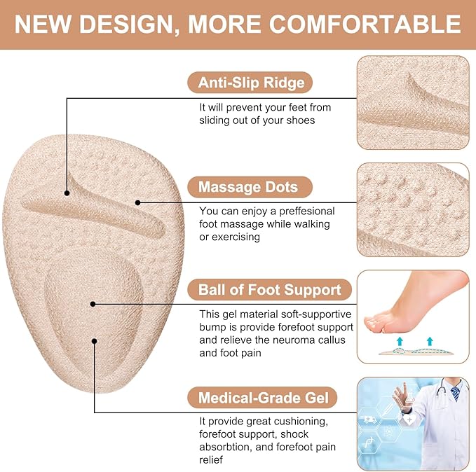 Ball of Foot Cushions, Metatarsal Pads Women, High Heels Non-Slip Comfort Pads, Shoe Support for Metatarsalgia Mortons Neuroma Pain Relief (2 Pairs,Beige)-StrideForce Fitness