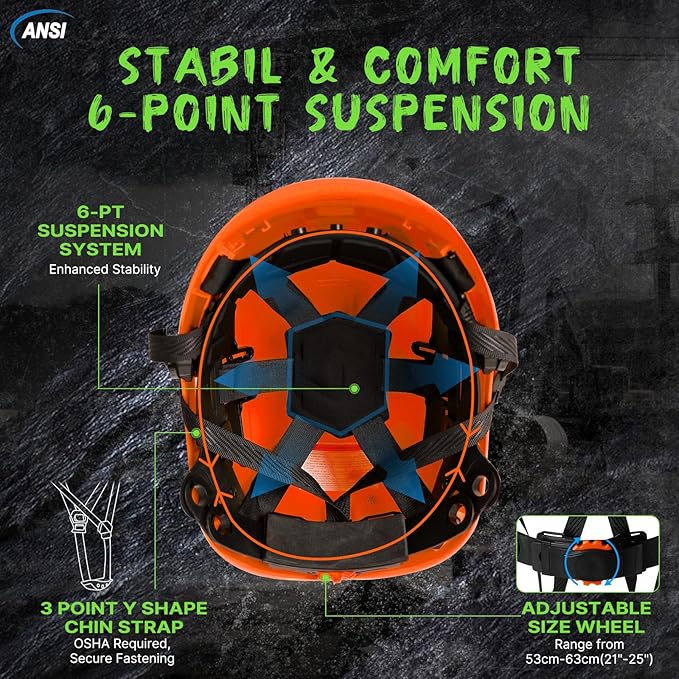 AOLAMEGS Construction Safety Hard Hat - ANSI Z89.1 Type Ι OSHA Approved Safety Helmets with Chin Straps Lightweight Reflective Vented ABS Hard Hats For Men Women Industrial Workwear 6-point Suspension-StrideForce Fitness