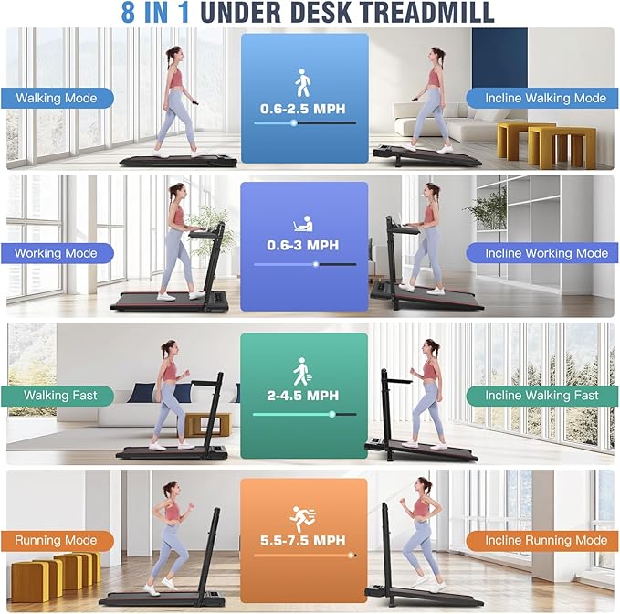 ANCHEER Walking Pad Treadmill with 12% Incline&Adjustable Height, 4 in 1 Under Desk Treadmills with Desk Workstation, Foldable Treadmill for Home 300lb,3 Type Control-StrideForce Fitness