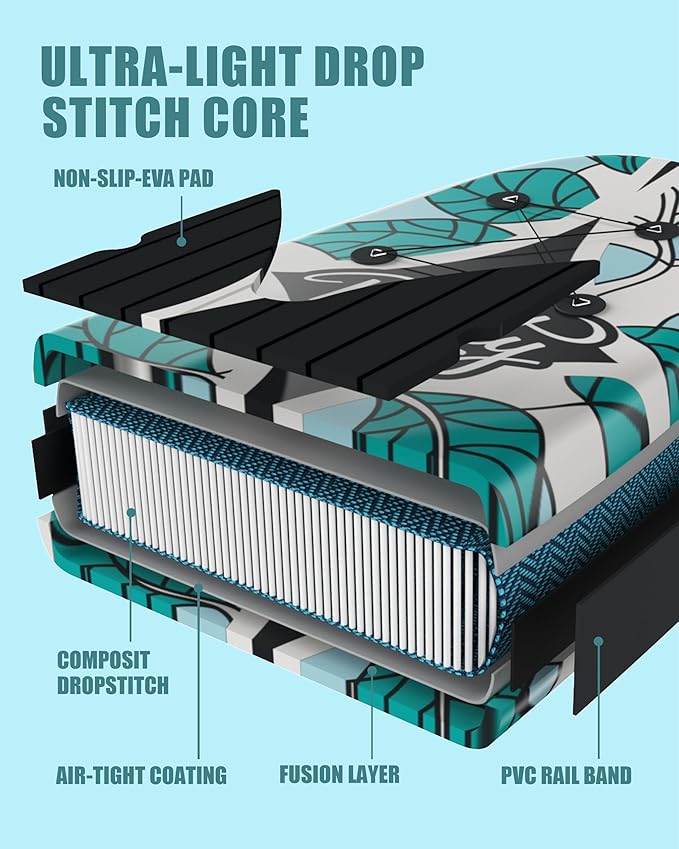 Inflatable Stand Up Paddle Board with SUP Accessories, Anti-Slip EVA Deck, 11'*33" Inflatable Paddle Boards for Adults & Youth of All Skill Levels-StrideForce Fitness