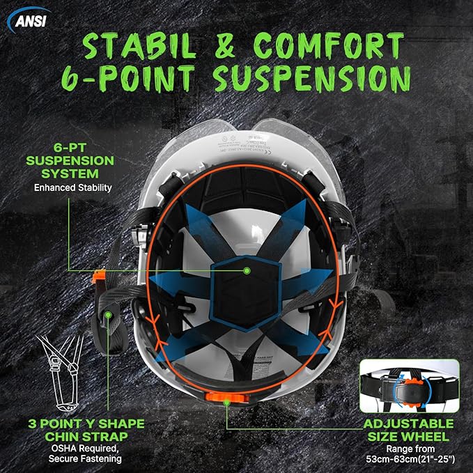 AOLAMEGS Construction Safety Hard Hat - ANSI Z89.1 Type Ι OSHA Approved Safety Helmets with Chin Straps Lightweight Reflective Vented ABS Hard Hats For Men Women Industrial Workwear 6-point Suspension-StrideForce Fitness
