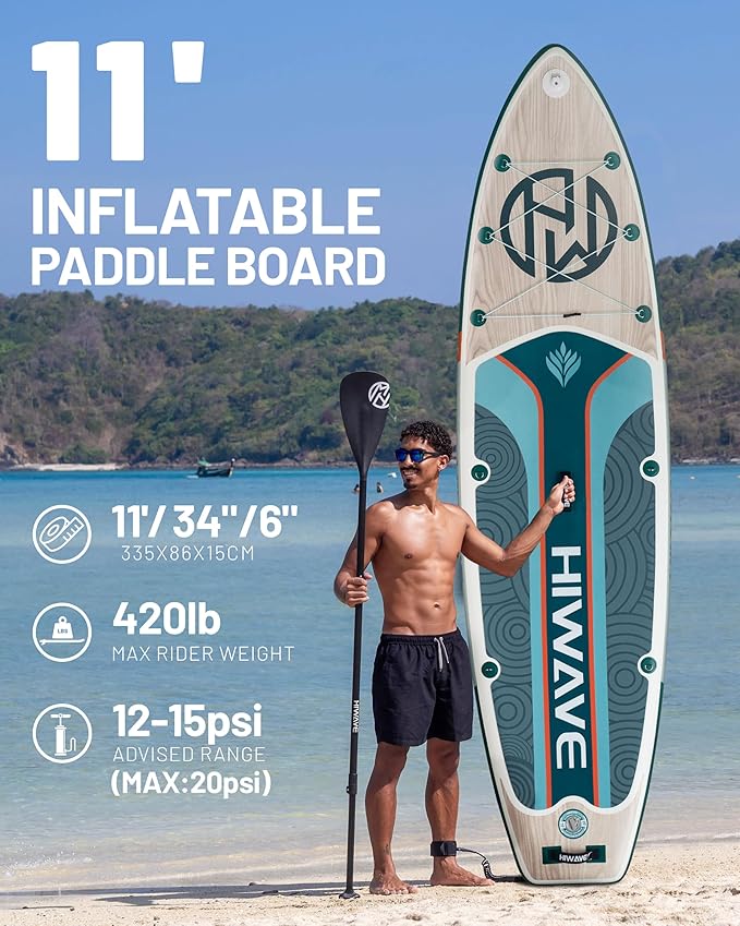 Inflatable Paddle Board 11 '* 34 "* 6" Extra Wide Sup Board, 420lb Capacity Paddle Board for Adults, Suitable for Sea and Lakes, 2+1Family Board-StrideForce Fitness