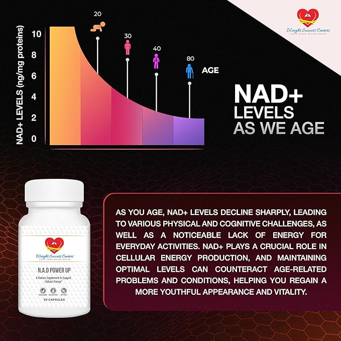 NAD+ Power Up Liposomal NAD+ Supplement – High Potency for Cellular Energy & Healthy Aging – Vegan, Gluten-Free, Non-GMO – for Men & Women – 30-Day Supply-StrideForce Fitness
