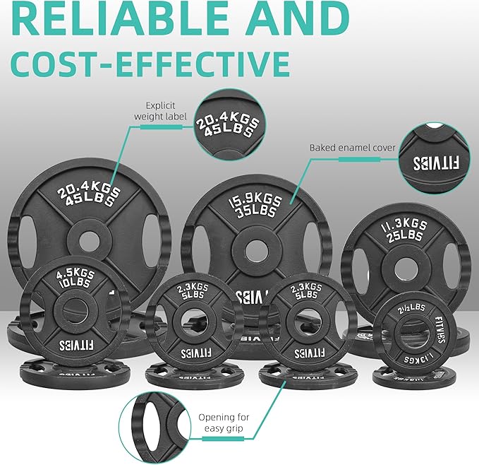 Olympic Cast Iron 2-Inch Weight Plates for Strength Training & Weightlifting, 255 Pounds Set, Multiple Packages-StrideForce Fitness