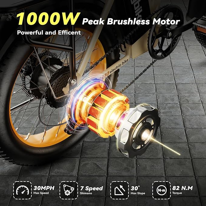 Foldable Electric Bike for Adults, 30+MPH, 48V 20Ah Removable Battery up to 80Miles, 20" Fat Tire Peak 1000W Motor Dirt Ebike Adult Electric Bicycle for City Commute Beach Mountain Adventurous E Bike-StrideForce Fitness