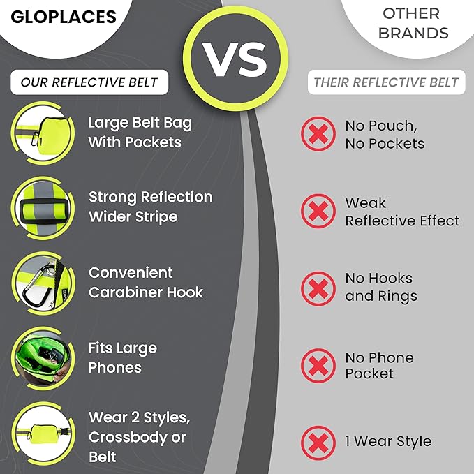 Reflective Belt Bag Night Sash for Night Safety - High Visibility Hip Bag Waist Pack with Large Storage Pouch - Adjustable Night Fanny Pack for Dog Walking, Hiking, Biking-StrideForce Fitness