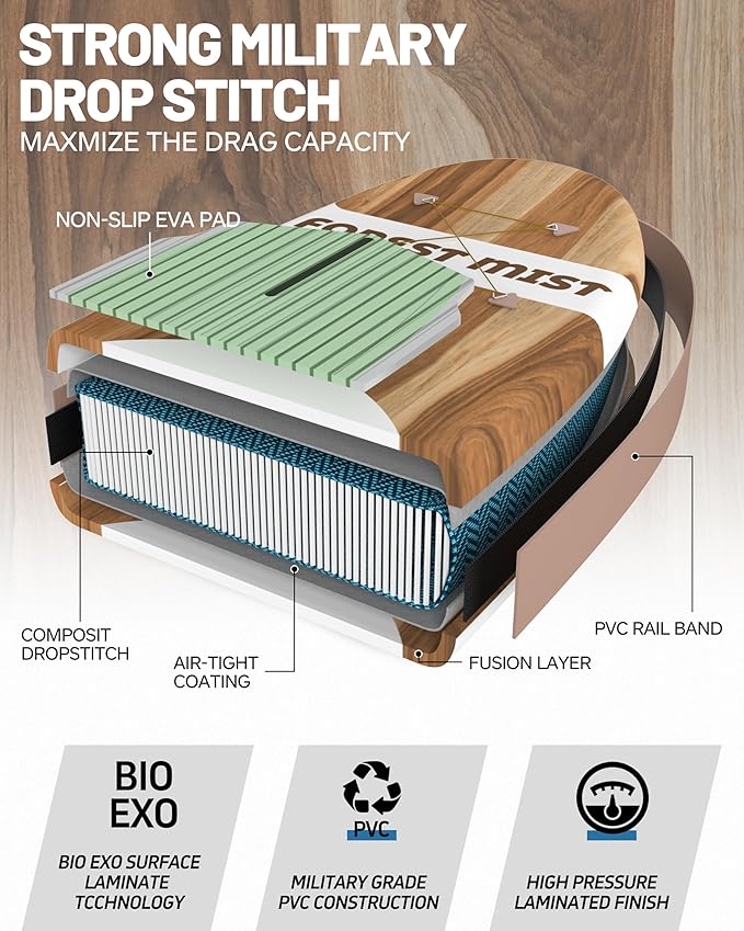 Inflatable Stand Up Paddle Board 10'8“*34"/11'*33" Extra Wide Paddle Boards for Adults, SUP with Premium Accessories & Nylon Backpack, Adjustable Paddle, Hand Pump, Bottom Fin, Leash-StrideForce Fitness