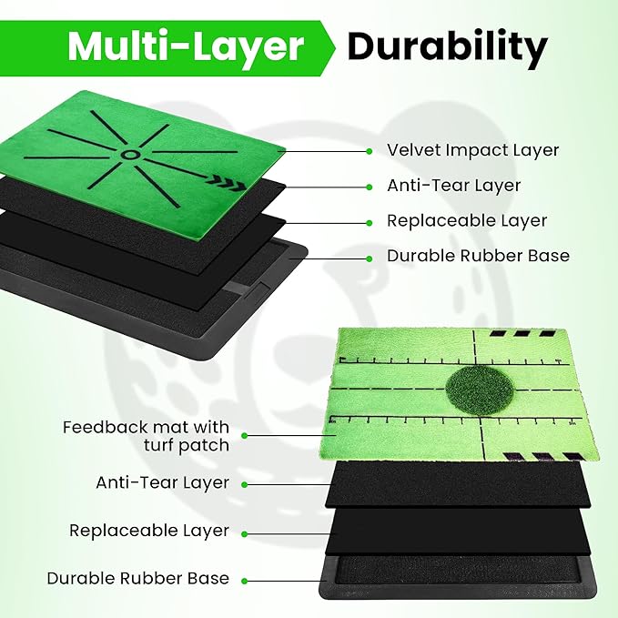 5-in-1 Golf Hitting Mat Set - Golf Training Aid with Path Feedback mat with Turf Patch, Replaceable mat, Impact Tape, Swing Arm Band & Carry Bag - Indoor & Outdoor Golf Mat for Practice-StrideForce Fitness
