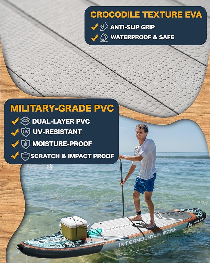 11'x34 Ultra Wide Paddleboard, Inflatable SUP&430lb Capacity for All Skill, Stand-up Paddle Board for Yoga/Family, EVA Deck, US Fin, High-Pressure Pump, 100L Bag, Safety Leash-StrideForce Fitness